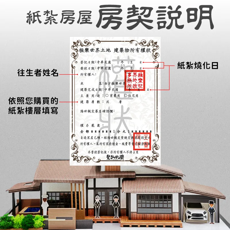 房契說明-手機版