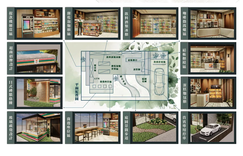 紙紮天堂便利商店豪華版-DM-02